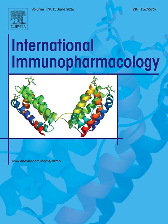 Cover Jurnal International Immunopharmacology 2023
